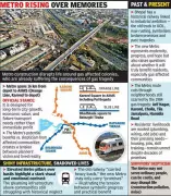 Bhopal Metro's Orange Line: A 16-km Corridor of Hope and Haunting Memories
