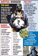 Bhopal Police Nab 'Gentleman Burglar' with Corporate-Style Modus Operandi