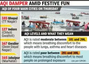 Bhopal's Christmas Chill at 8.4°C to Deepen, Fog Alert for 16 MP Districts