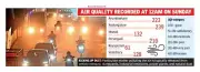 Chennai's Morning Air Turns 'Poor': AQI Crosses 200 in Key Localities