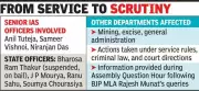 Chhattisgarh Acts on ED Inputs: 7 Officers Face Action, Including Prosecution