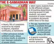 DAVV's e-Samadhan App Resolves Over 90% of Grievances in First 3 Weeks