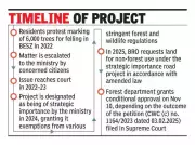 Dehradun: 20.6 km road widening in Bhagirathi Eco Zone cleared, 6,822 trees to be axed