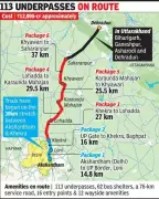 Delhi-Dehradun Expressway Trial Runs Begin, Full Launch by Jan
