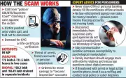 Digital Arrest Scam Targets MP Pensioners: Over Rs 2.5 Crore Lost