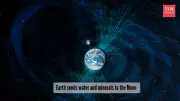 Earth's Atmosphere Secretly Feeds Water & Minerals to Moon, Study Reveals
