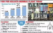 Fare Cap Fails Flyers: Kolkata-Mumbai Tickets Hit Rs 40,000 Despite Govt Order