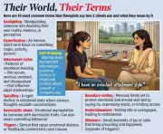 Gen Z's Therapy Talk: How Social Media is Reshaping Mental Health in India