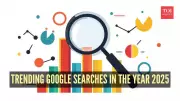 Google Trends 2025: Top 10 Most Searched Words Revealed