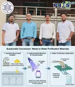 IIT Bhilai's Breakthrough: Toxic Sulfur Waste Transformed into Water Purifiers