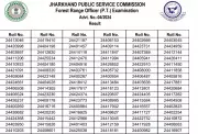JPSC FRO PT Result 2025 Out: Check Roll Numbers for 170 Forest Range Officer Posts