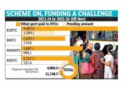 Karnataka's Shakti Scheme Leaves RTCs in Rs 4,000 Cr Financial Crunch