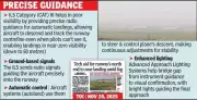 Kolkata Airport's CAT-III ILS Ensures 18 Flight Diversions Handled Amid Fog