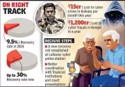 Kolkata Police Sets 50% Cyber Fraud Recovery Target After 30% Success