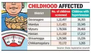 Mandya's Child Hypertension Crisis: 30% Students Affected, Junk Food Blamed