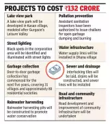 Manesar Approves Rs 132 Crore for 37 Key Development Projects