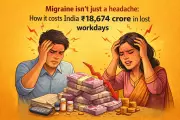 Migraines Cost India ₹18,674 Crore Annually, Hit Prime Workforce Hard
