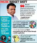 MP Adopts Zero-Based Budgeting, Reports Rs 55,634 Cr Revenue in FY25