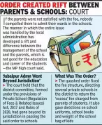 MP High Court Quashes Jabalpur Admin Order on School Fees, Uniforms