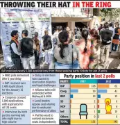 Nagpur Civic Polls: BJP, Congress Swamped with Over 2,500 Ticket Applications