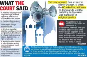 Nagpur HC Dismisses Mosque Plea: Loudspeakers Not Essential for Religion