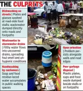 Nagpur's Sanitation Crisis: Dirty Water, Open Urination & Garbage Piles Plague City