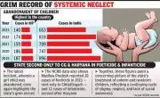 Newborn Found Dead in Hospital Toilet in MP, State's Infant Abandonment Crisis Exposed