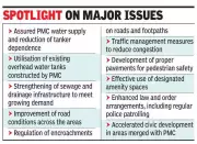 Pune Civic Woes: 1 Lakh Voters Demand Water, Roads Before PMC Polls