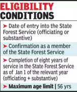 Rajasthan IFS Promotions Spark Controversy Over Eligibility Rules