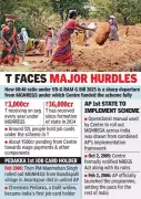 Telangana Faces ₹1,500 Cr Annual Strain as Centre Shifts Viksit Bharat Guarantee Cost