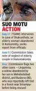 Telangana HRC Alarmed by Surge in Elderly Abandonment Cases in Hyderabad