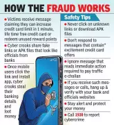Vizag Cyber Fraud: ₹1 Crore Lost to Malicious APK Links in One Month
