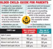 Why Bengal's High Adoption Rate Hides a Reluctance to Adopt Older Children