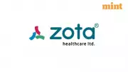 Zota Health Care Raises ₹350 Crore via QIP, Onboards Dhoni & Shetty