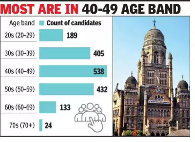 At 76, Krishna Mhadgut is BMC's oldest candidate, defying age stereotypes in Mumbai polls
