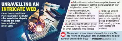 Khammam Police Probe Alleged Cyber Fraud Kingpin Praveen's Money Laundering Network