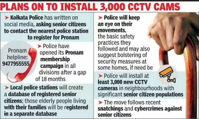 Kolkata Police Reopens Pronam Enrollment for Senior Citizens After 18-Month Gap