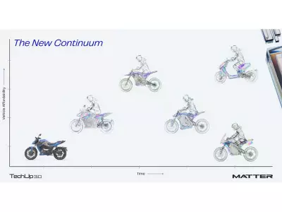 Matter Unveils India's First AI DV Platform at Tech Day 3.0, Announces EV Products