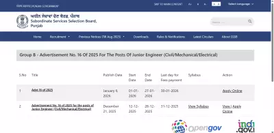 PSSSB Junior Engineer Recruitment 2026: Application Deadline Tomorrow