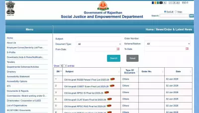 Rajasthan CM Anuprati Coaching Yojana Final Merit List 2025-26 Released