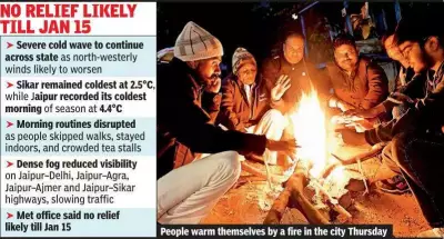 Rajasthan Shivers: Cold Wave Intensifies, Sikar at 2.5°C, Jaipur at 4.4°C