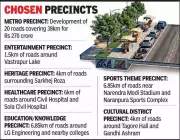 Ahmedabad's Rs 100 Crore Road Project Stalled Over Footpath Width Controversy