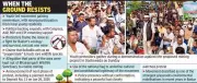 Bailadila Hills Protests Reignite: Youth, Parties Rally Against Mining in Chhattisgarh