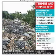 Bengaluru to Triple C&D Waste Capacity with 3 New Plants, Aims to Curb Illegal Dumping