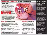 Bengaluru's KMIO Reports Decline in Cervical Cancer Cases, But Screening Remains Low