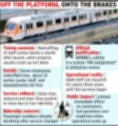 Bhopal Metro Staff Reshuffle Sparks Questions About Project Management