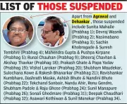 BJP Suspends 32 Members in Nagpur, Including Rebel Vinayak Dehankar