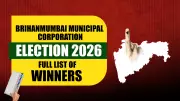 BMC Election 2026 Results: Full Ward & Party-Wise Winners List Declared
