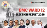 BMC Ward 12 Election 2026 Results: Winner, Vote Count, Margin & Live Updates