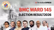 BMC Ward 145 Election 2026: Winner, Votes, Margin & Counting Updates